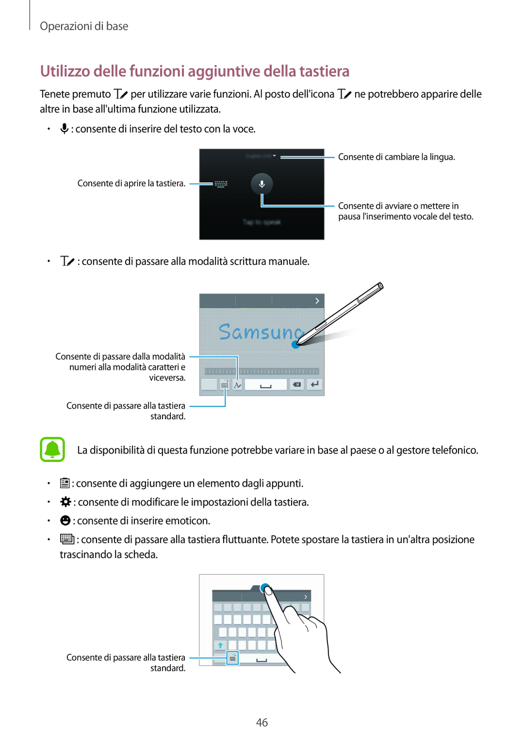 Samsung SM-N915FZKYAUT, SM-N915FZWYXEO, SM-N915FZKYDBT, SM-N915FZWYITV Utilizzo delle funzioni aggiuntive della tastiera 