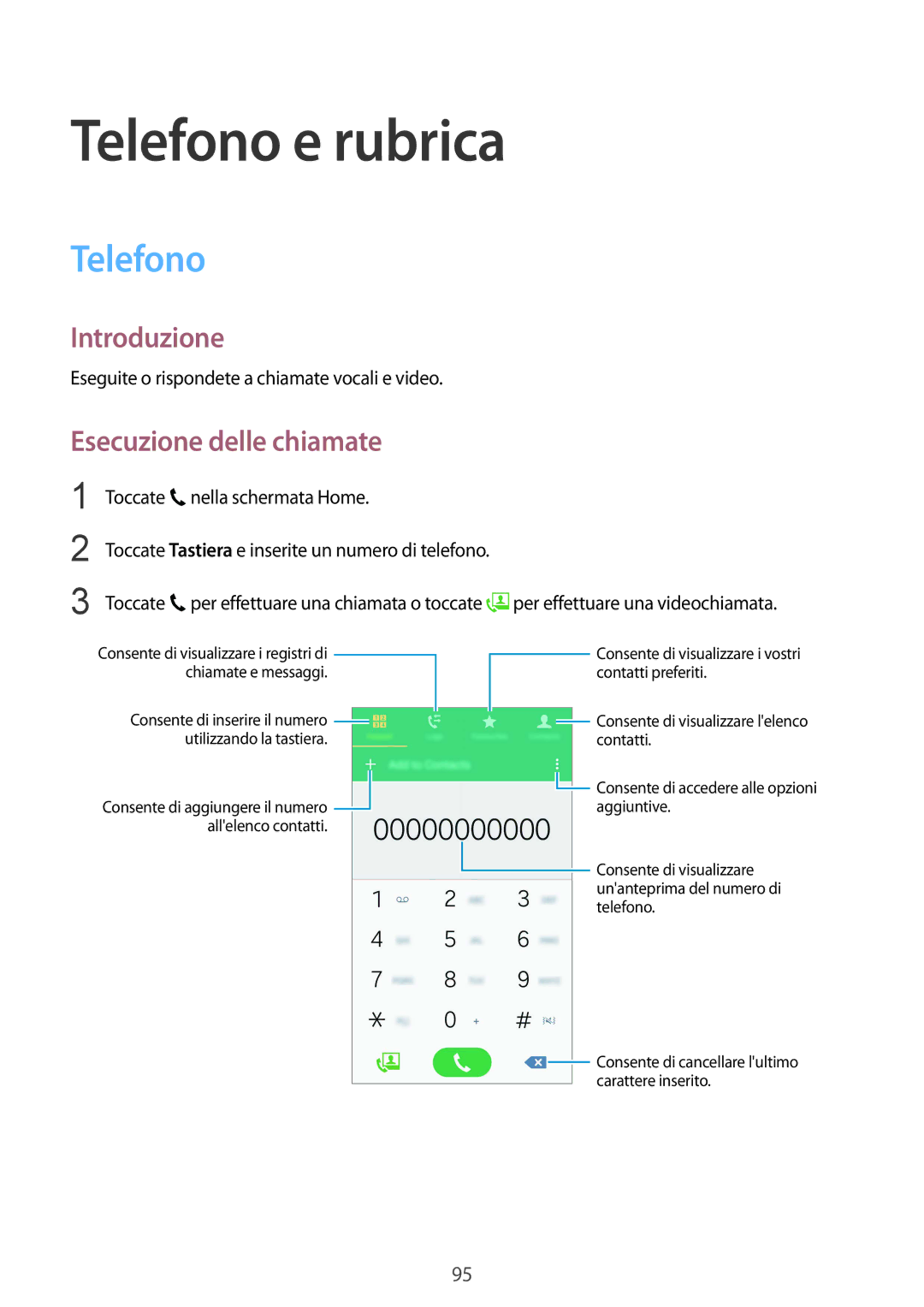 Samsung SM-N915FZKYITV, SM-N915FZWYXEO, SM-N915FZKYDBT, SM-N915FZWYITV manual Telefono e rubrica, Esecuzione delle chiamate 