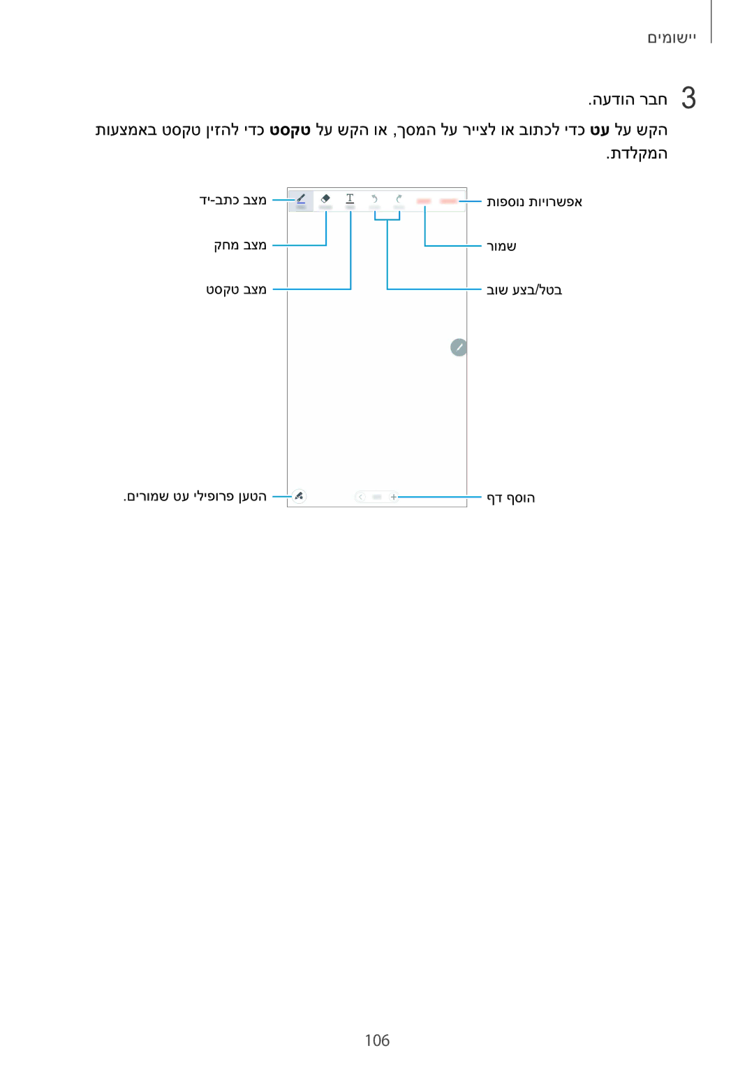 Samsung SM-N920CZDAILO manual 106 