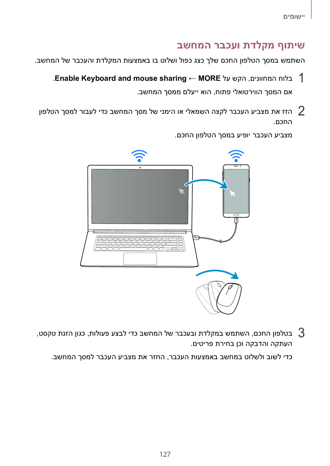 Samsung SM-N920CZDAILO manual בשחמה רבכעו תדלקמ ףותיש, 127 