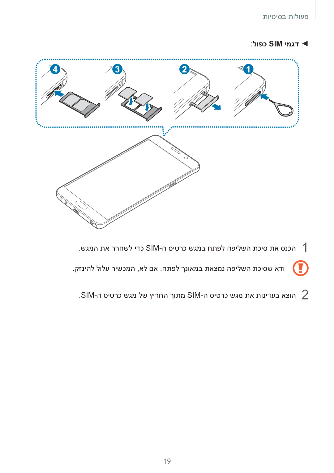 Samsung SM-N920CZDAILO manual לופכ Sim ימגד 