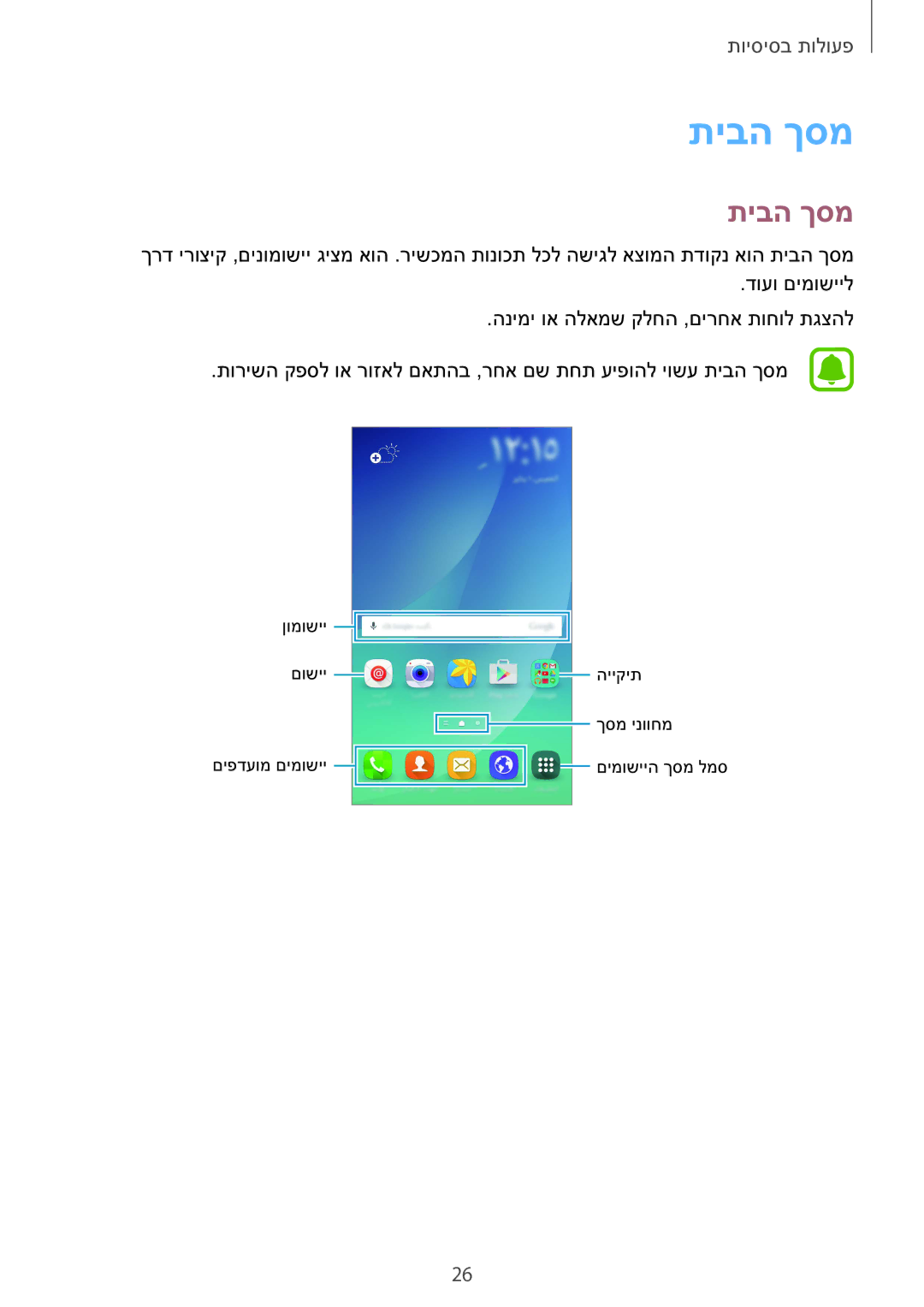 Samsung SM-N920CZDAILO manual תיבה ךסמ 