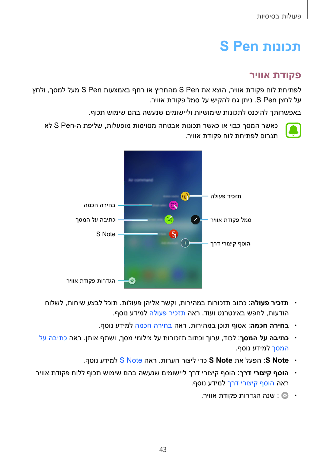 Samsung SM-N920CZDAILO manual Pen תונוכת, ריווא תדוקפ 