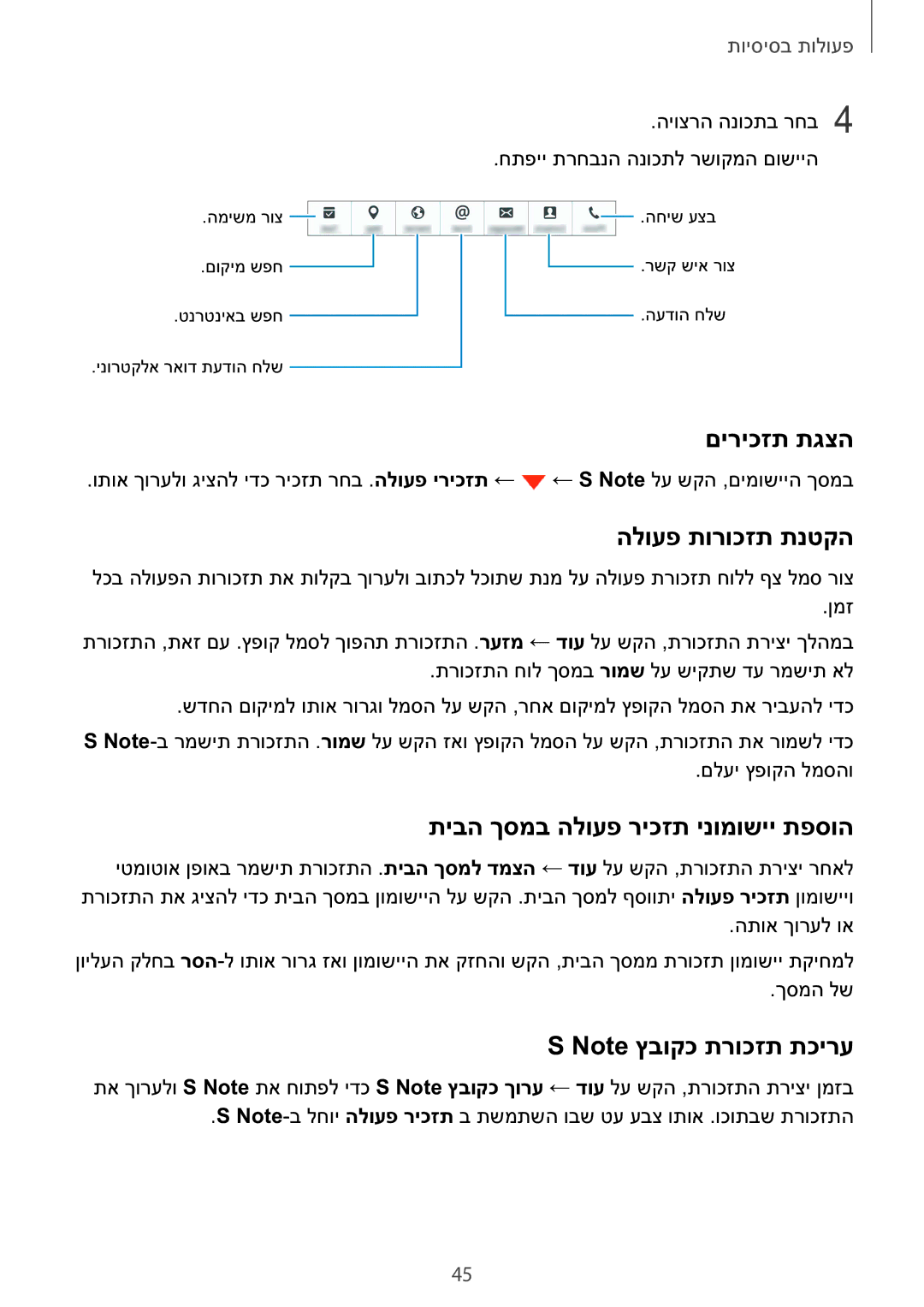 Samsung SM-N920CZDAILO manual םיריכזת תגצה, הלועפ תורוכזת תנטקה, תיבה ךסמב הלועפ ריכזת ינומושיי תפסוה 