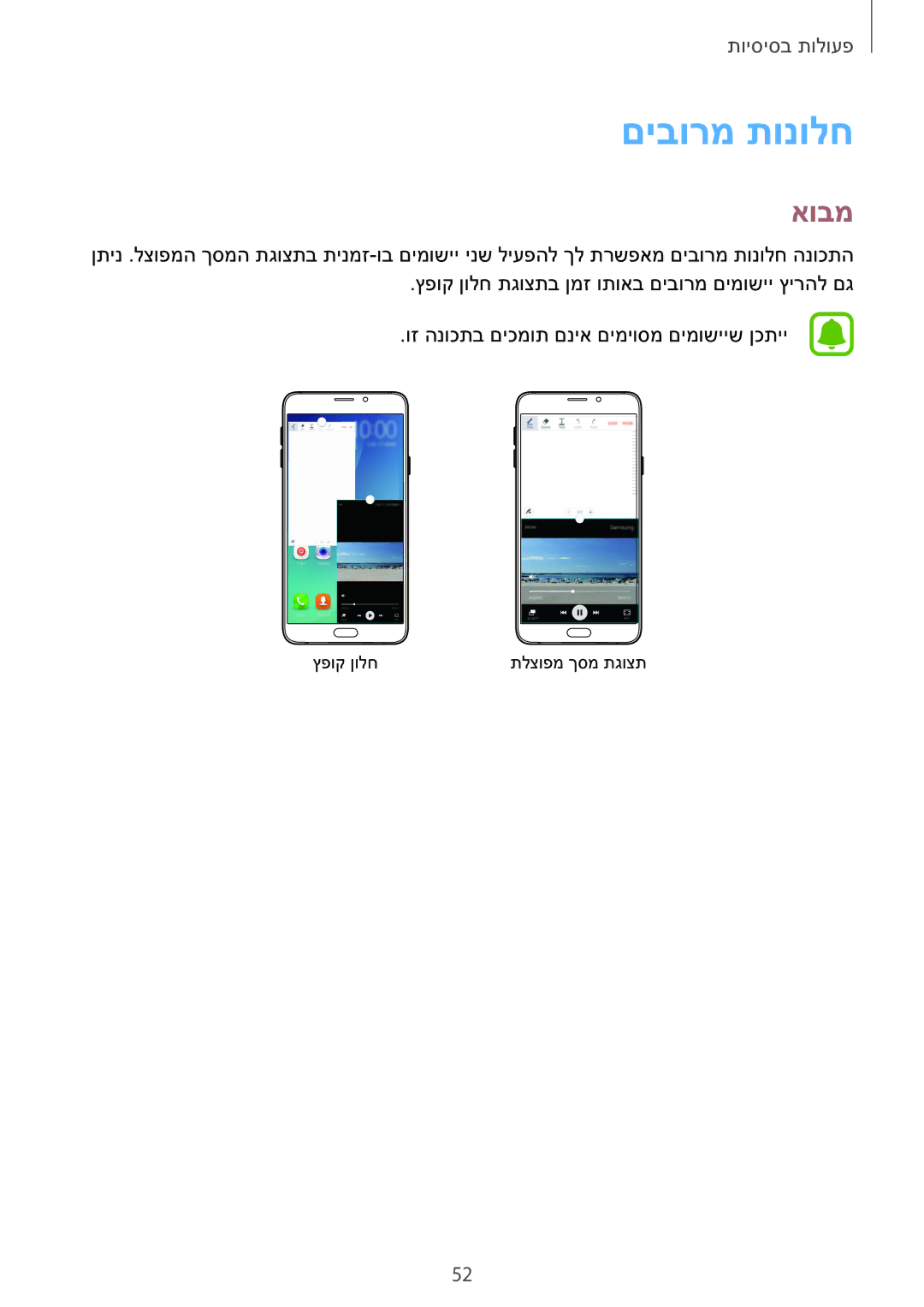 Samsung SM-N920CZDAILO manual םיבורמ תונולח, אובמ 