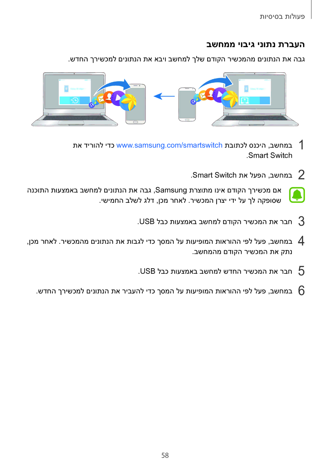 Samsung SM-N920CZDAILO manual בשחממ יוביג ינותנ תרבעה 