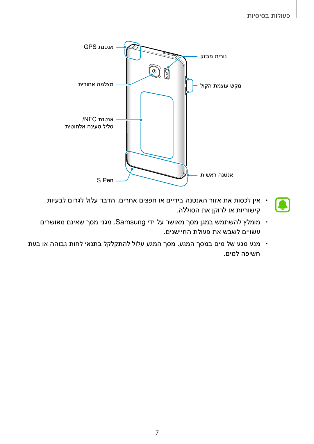 Samsung SM-N920CZDAILO manual פעולות בסיסיות 