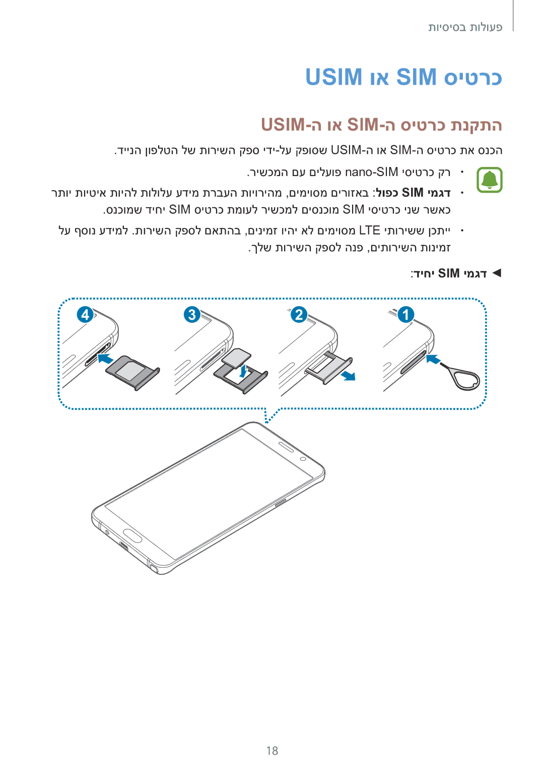 Samsung SM-N920CZDAILO manual Usim וא SIM סיטרכ, Usim-ה וא Sim-ה סיטרכ תנקתה, דיחי Sim ימגד 