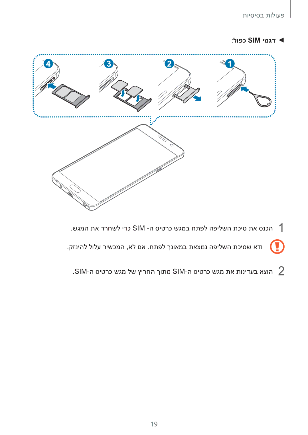 Samsung SM-N920CZDAILO manual לופכ Sim ימגד 