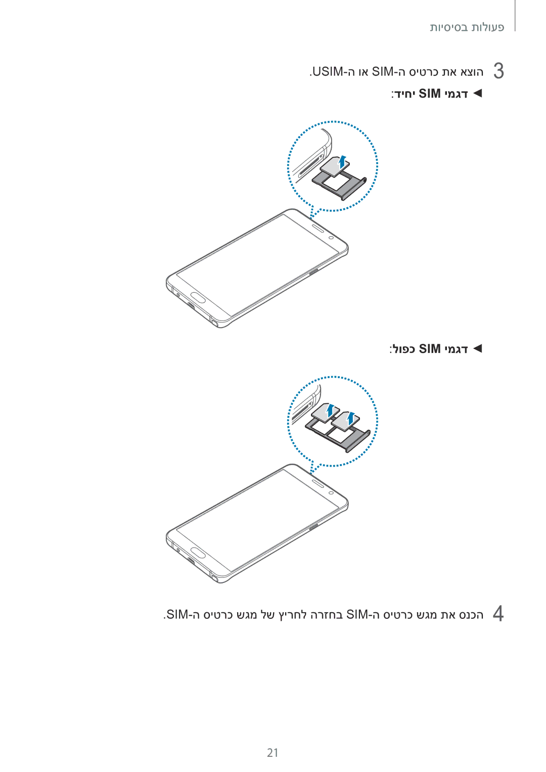 Samsung SM-N920CZDAILO manual דיחי Sim ימגד לופכ Sim ימגד 