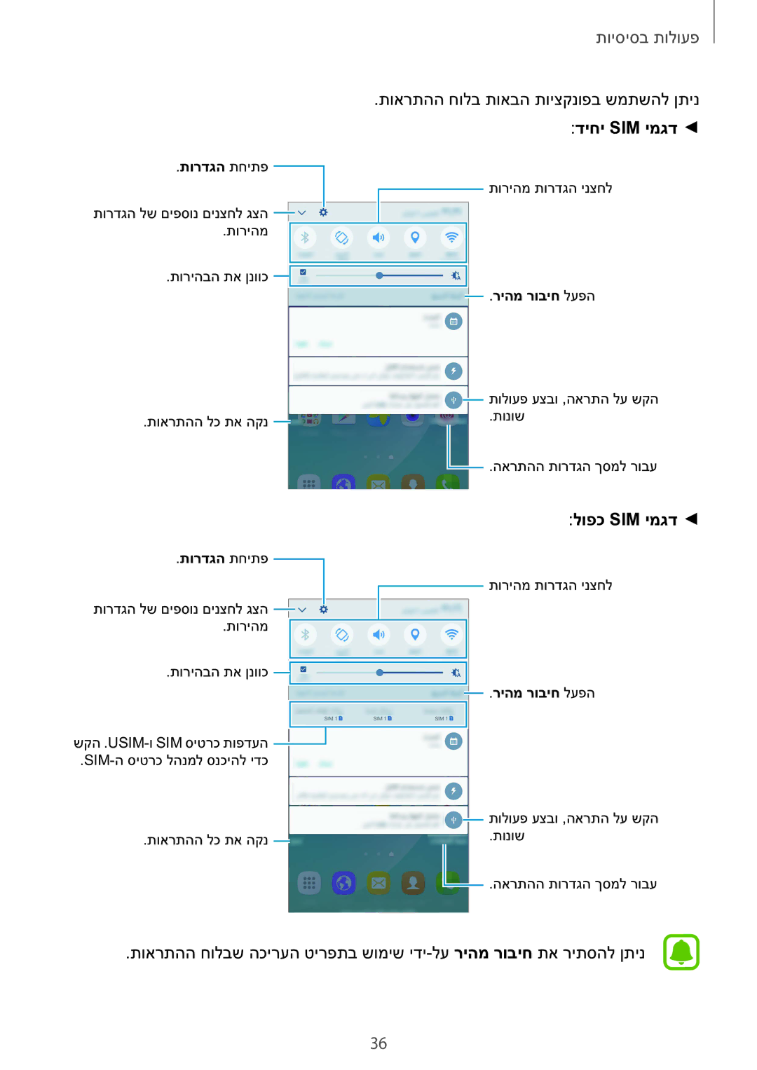 Samsung SM-N920CZDAILO manual תוארתהה חולב תואבה תויצקנופב שמתשהל ןתינ דיחי Sim ימגד 