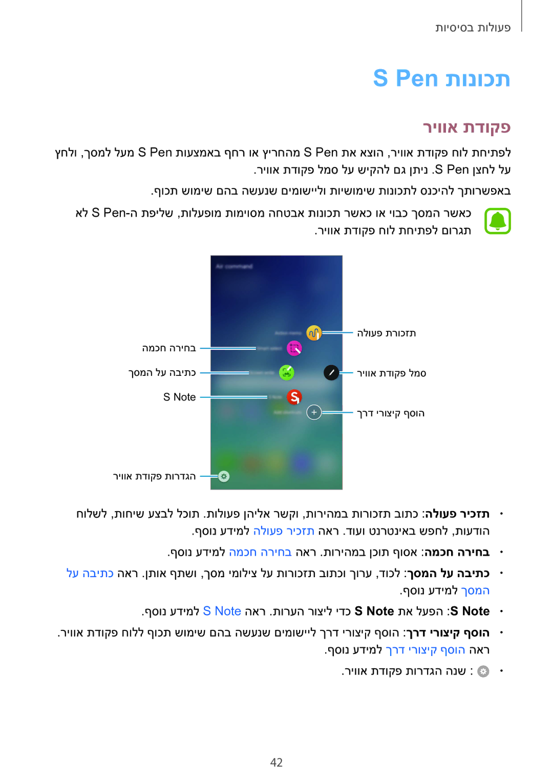 Samsung SM-N920CZDAILO manual Pen תונוכת, ריווא תדוקפ 