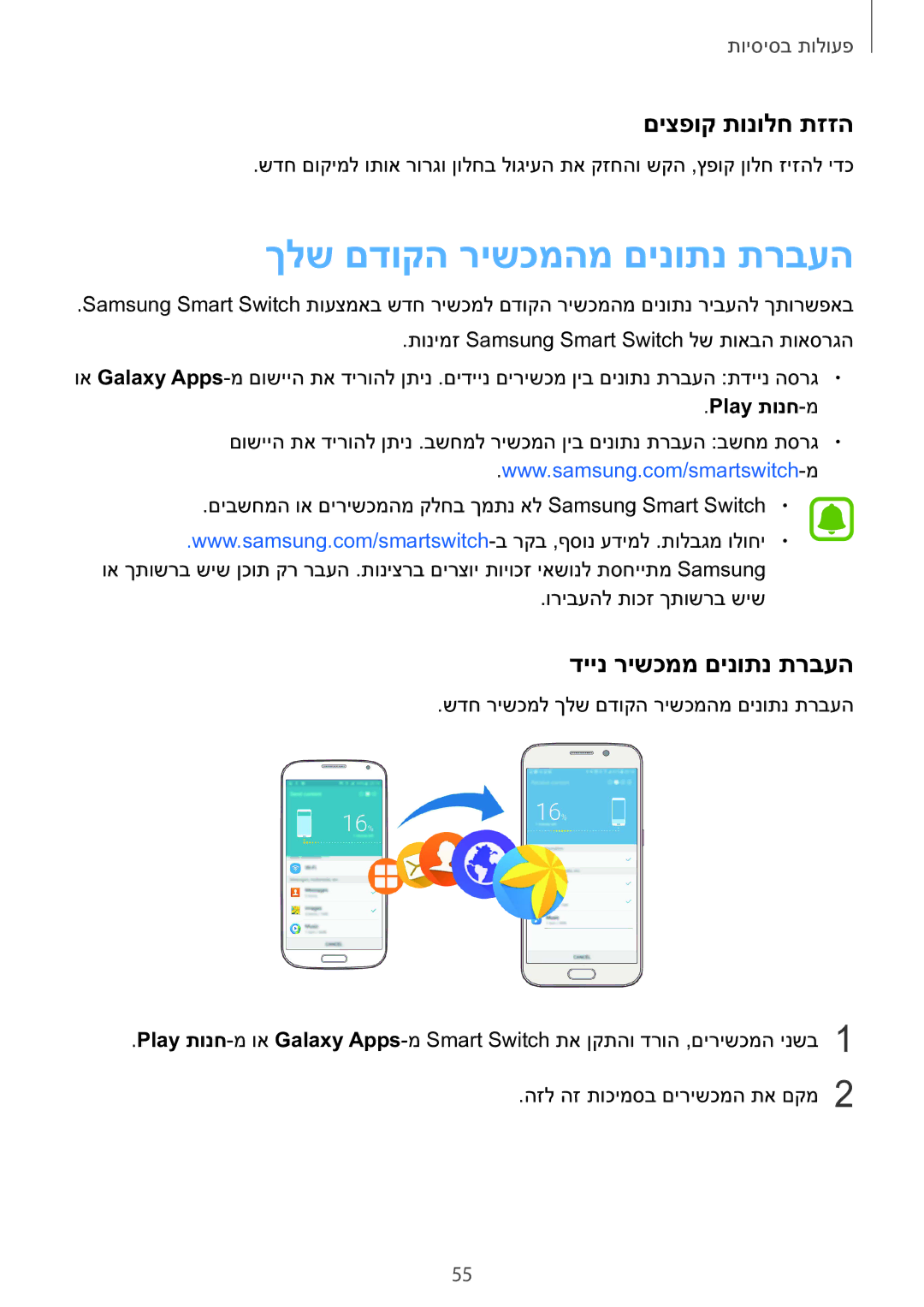 Samsung SM-N920CZDAILO manual ךלש םדוקה רישכמהמ םינותנ תרבעה, םיצפוק תונולח תזזה, דיינ רישכממ םינותנ תרבעה, Play תונח-מ 