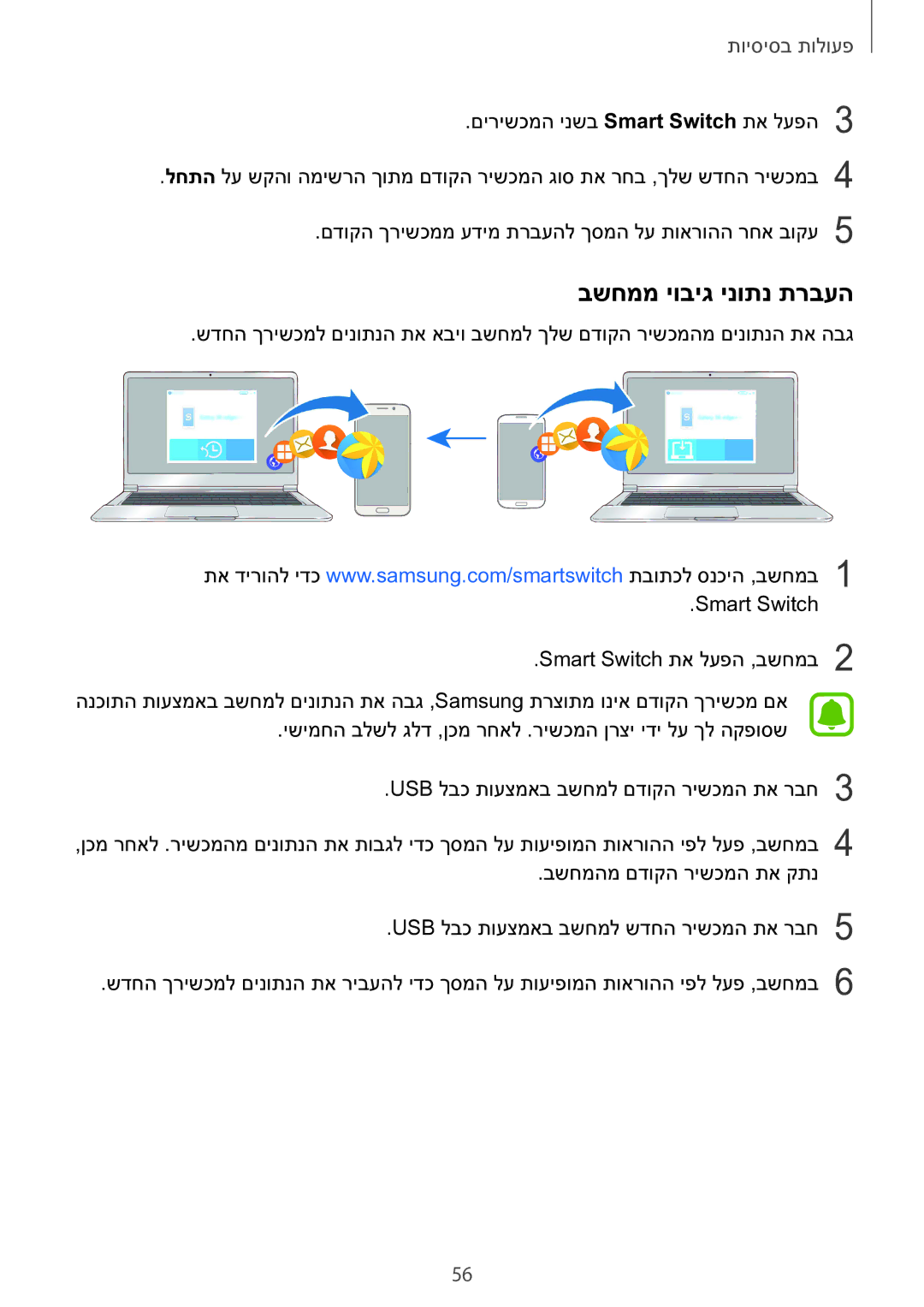 Samsung SM-N920CZDAILO manual בשחממ יוביג ינותנ תרבעה 