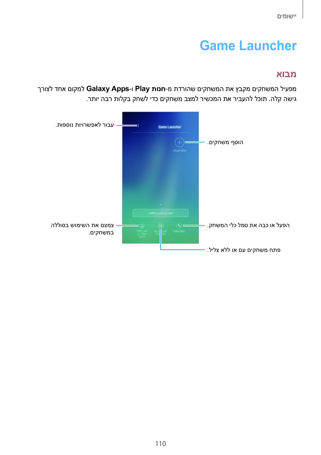 Samsung SM-N920CZDAILO manual Game Launcher‏, 110 