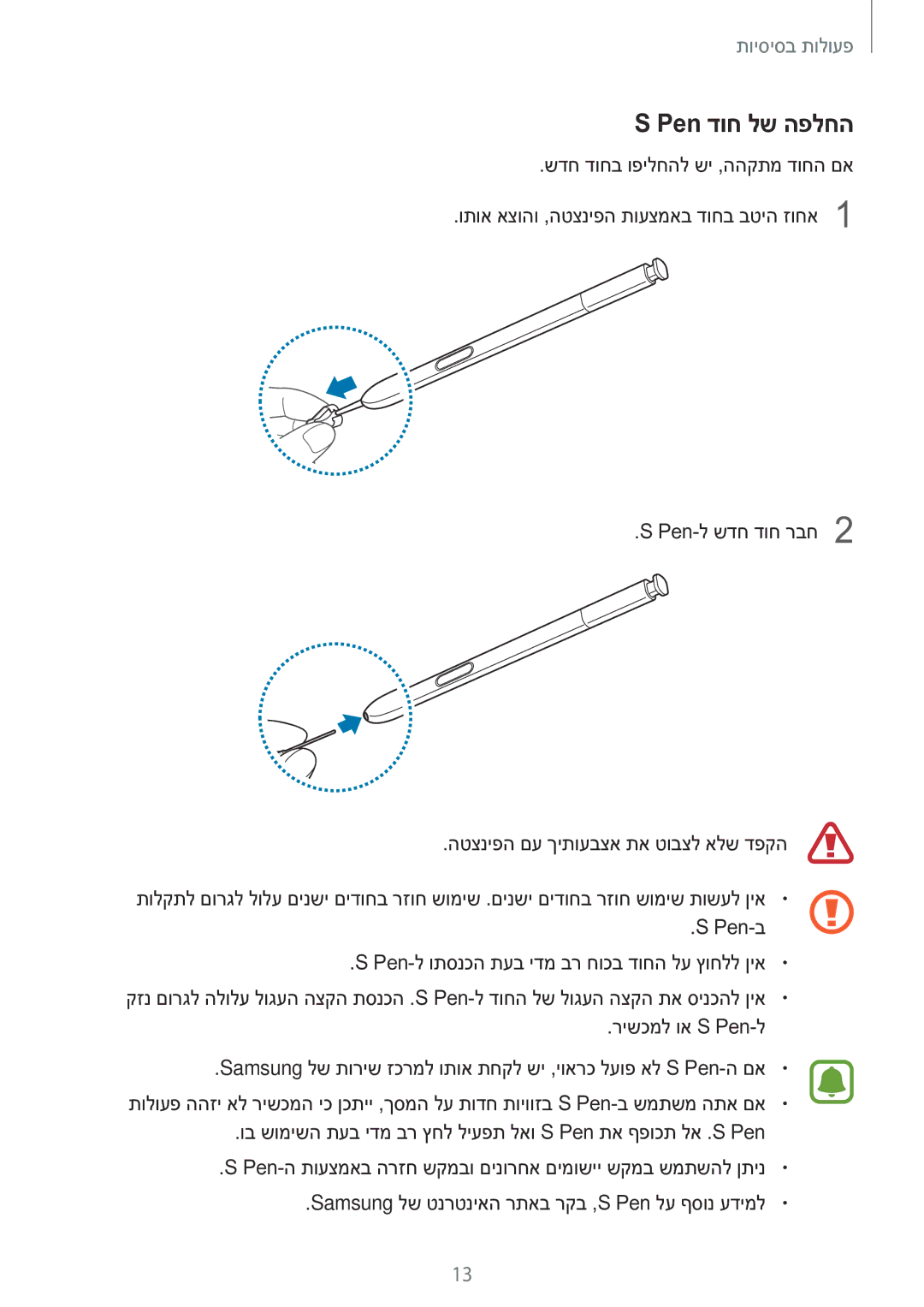 Samsung SM-N920CZDAILO manual Pen דוח לש הפלחה 