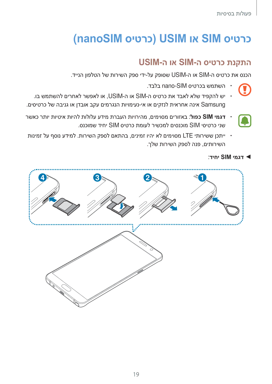 Samsung SM-N920CZDAILO manual NanoSIM סיטרכ Usim וא SIM סיטרכ, Usim-ה וא Sim-ה סיטרכ תנקתה, דיחי Sim ימגד 