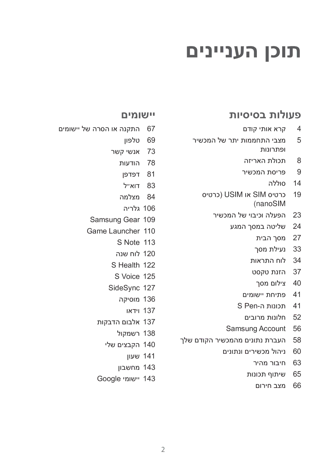 Samsung SM-N920CZDAILO manual םימושיי, םינותנו םירישכמ לוהינ ריהמ רוביח תונוכת ףותיש םוריח בצמ 