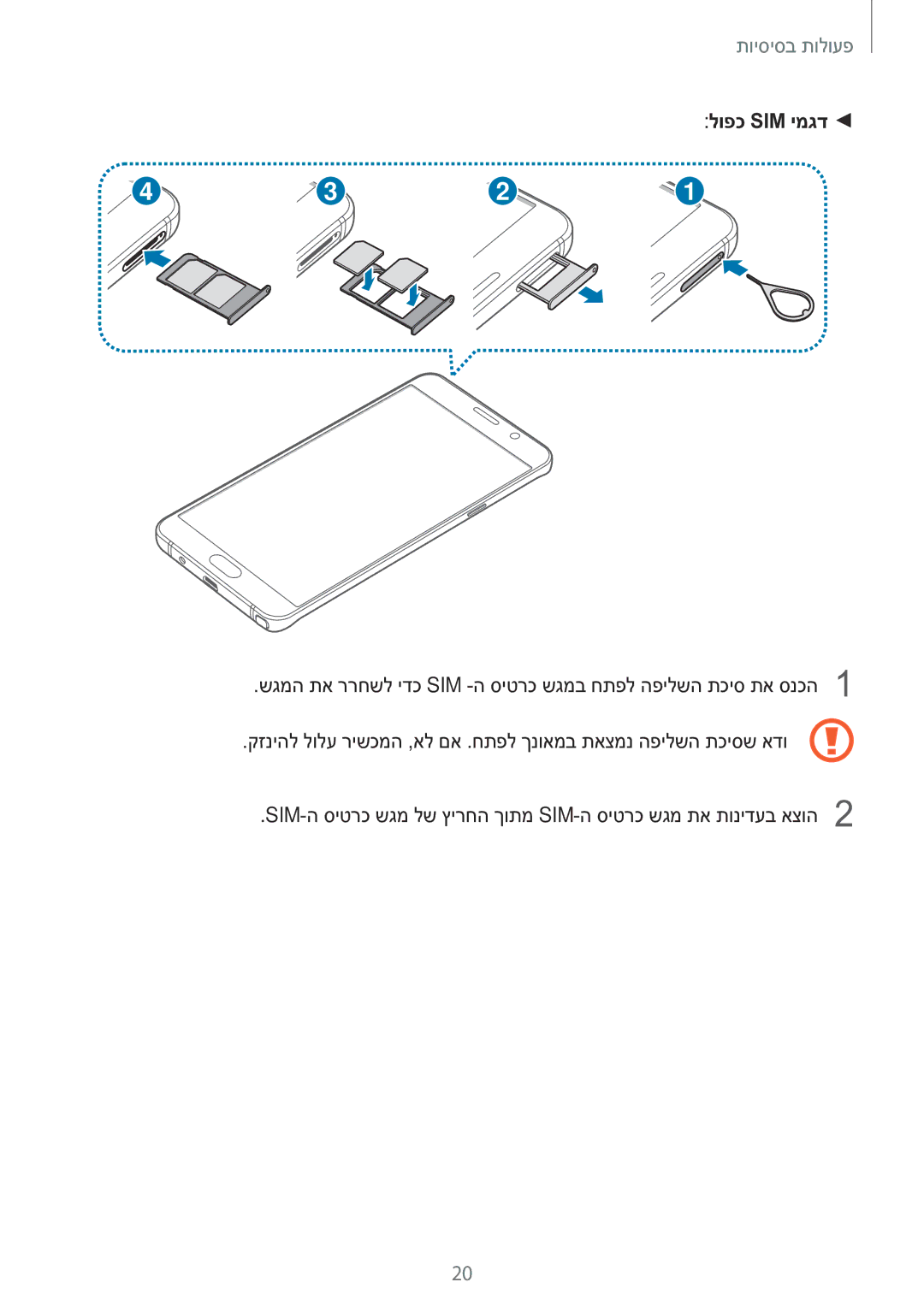 Samsung SM-N920CZDAILO manual לופכ Sim ימגד 