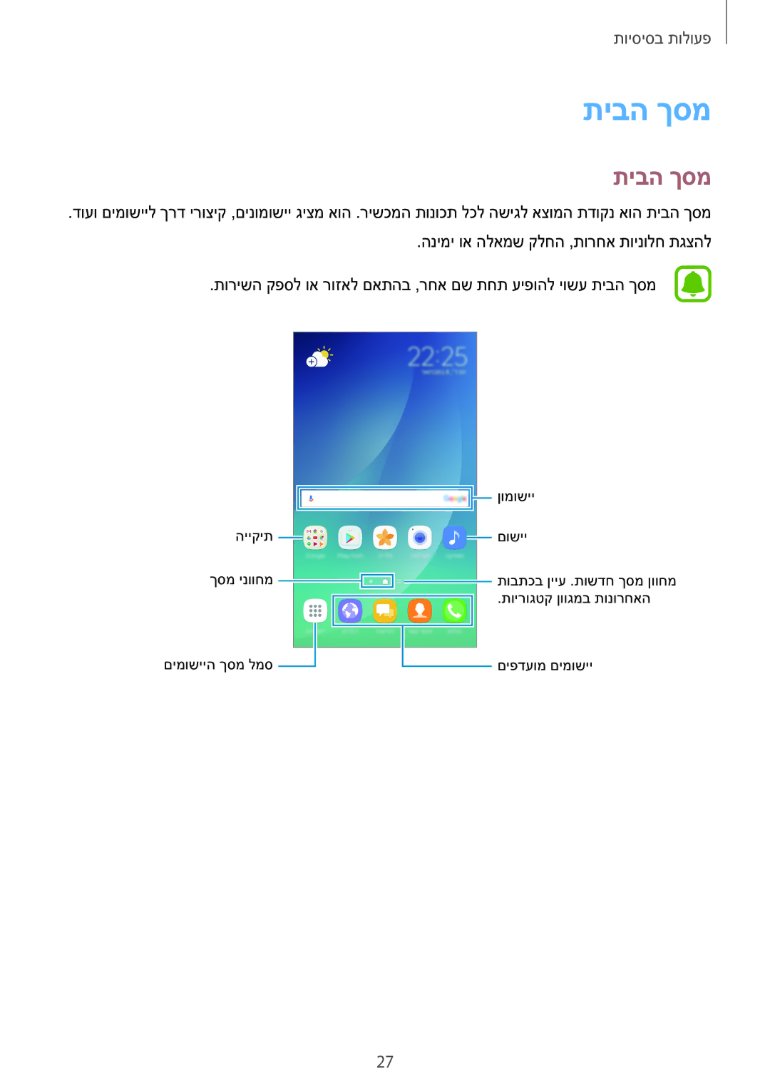 Samsung SM-N920CZDAILO manual תיבה ךסמ 