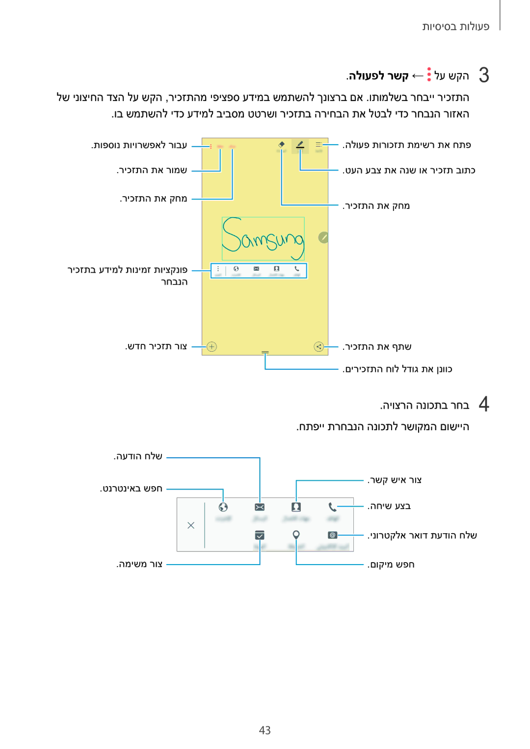 Samsung SM-N920CZDAILO manual הלועפל רשק ← לע שקה3, היוצרה הנוכתב רחב4 חתפיי תרחבנה הנוכתל רשוקמה םושייה 