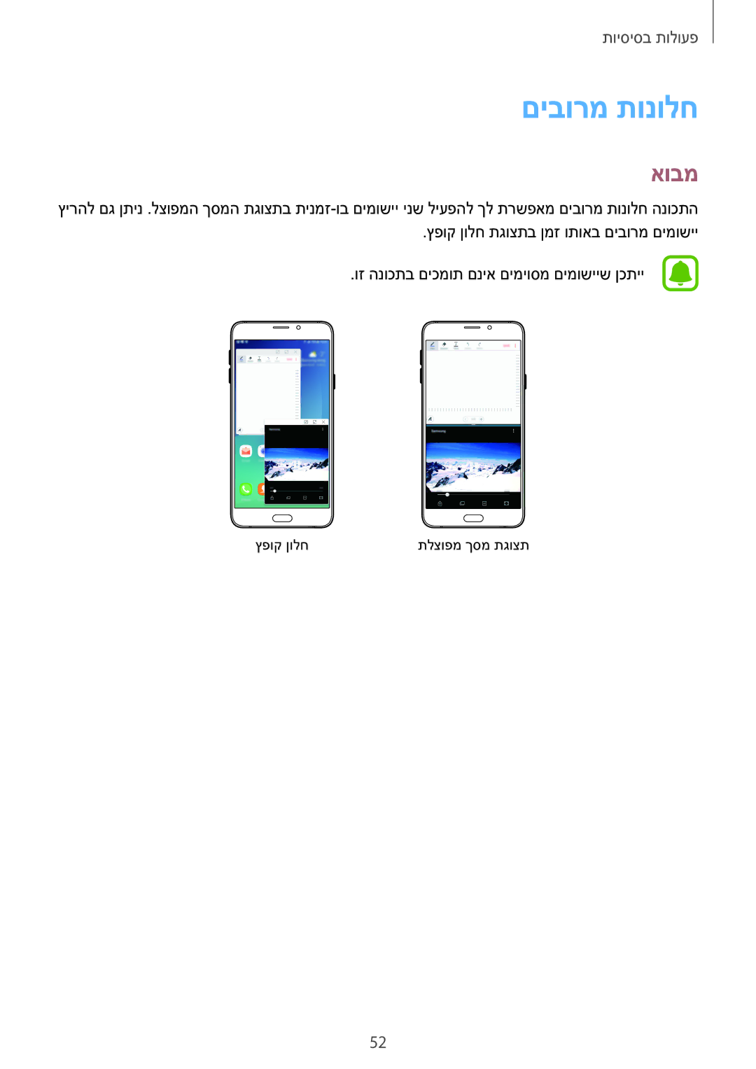 Samsung SM-N920CZDAILO manual םיבורמ תונולח, אובמ 