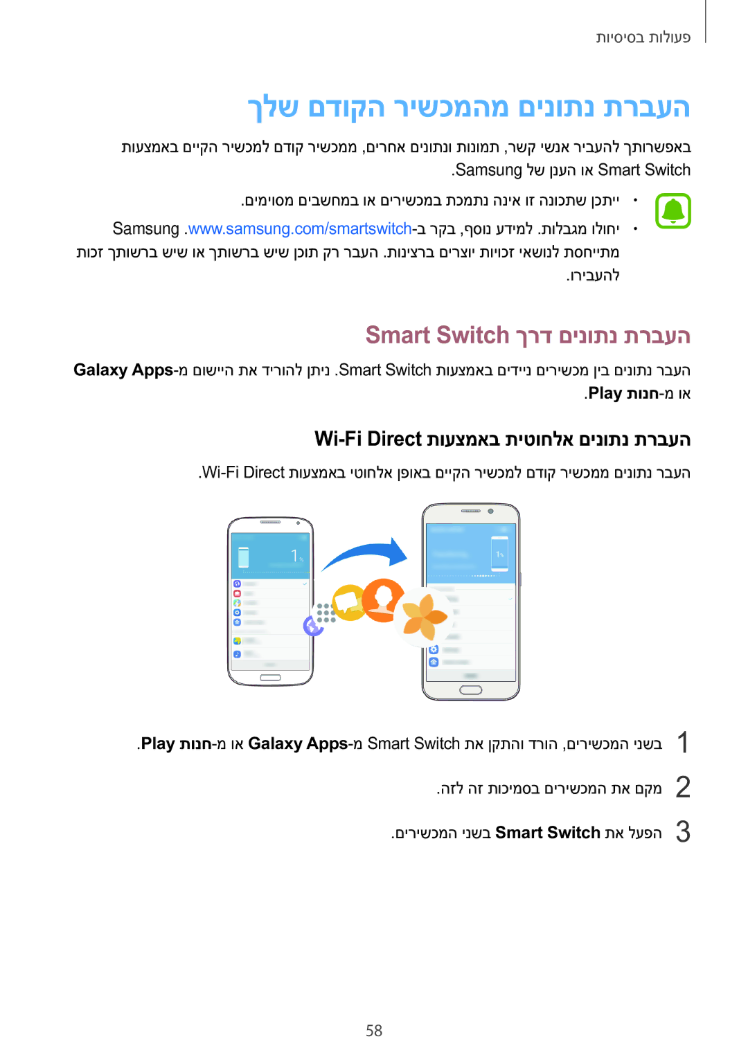 Samsung SM-N920CZDAILO manual ךלש םדוקה רישכמהמ םינותנ תרבעה, Smart Switch ךרד םינותנ תרבעה, Play תונח-מ וא 