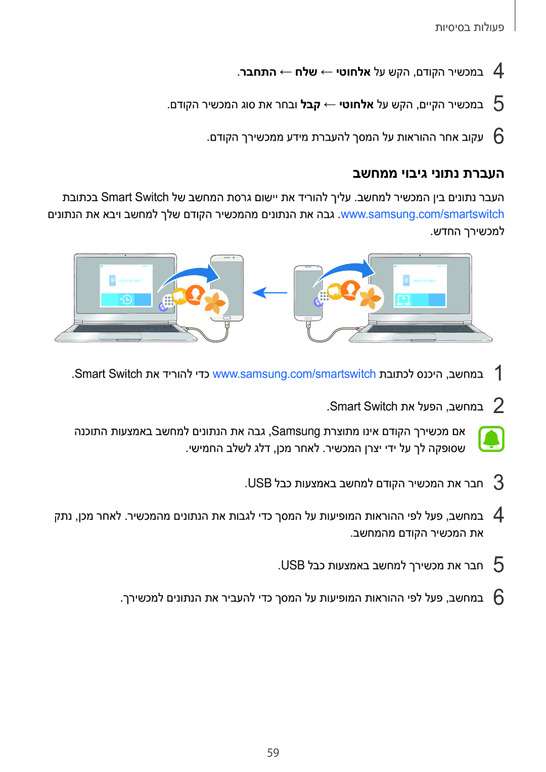 Samsung SM-N920CZDAILO manual בשחממ יוביג ינותנ תרבעה 