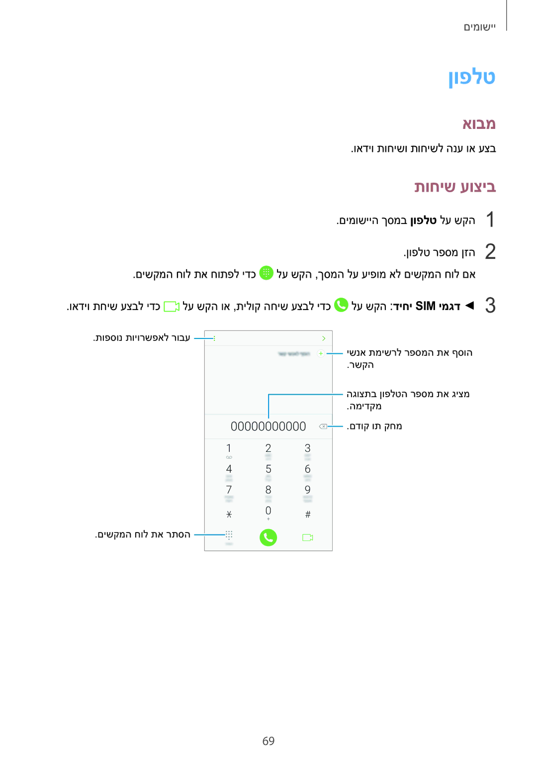 Samsung SM-N920CZDAILO manual ןופלט, תוחיש עוציב, ואדיו תוחישו תוחישל הנע וא עצב 