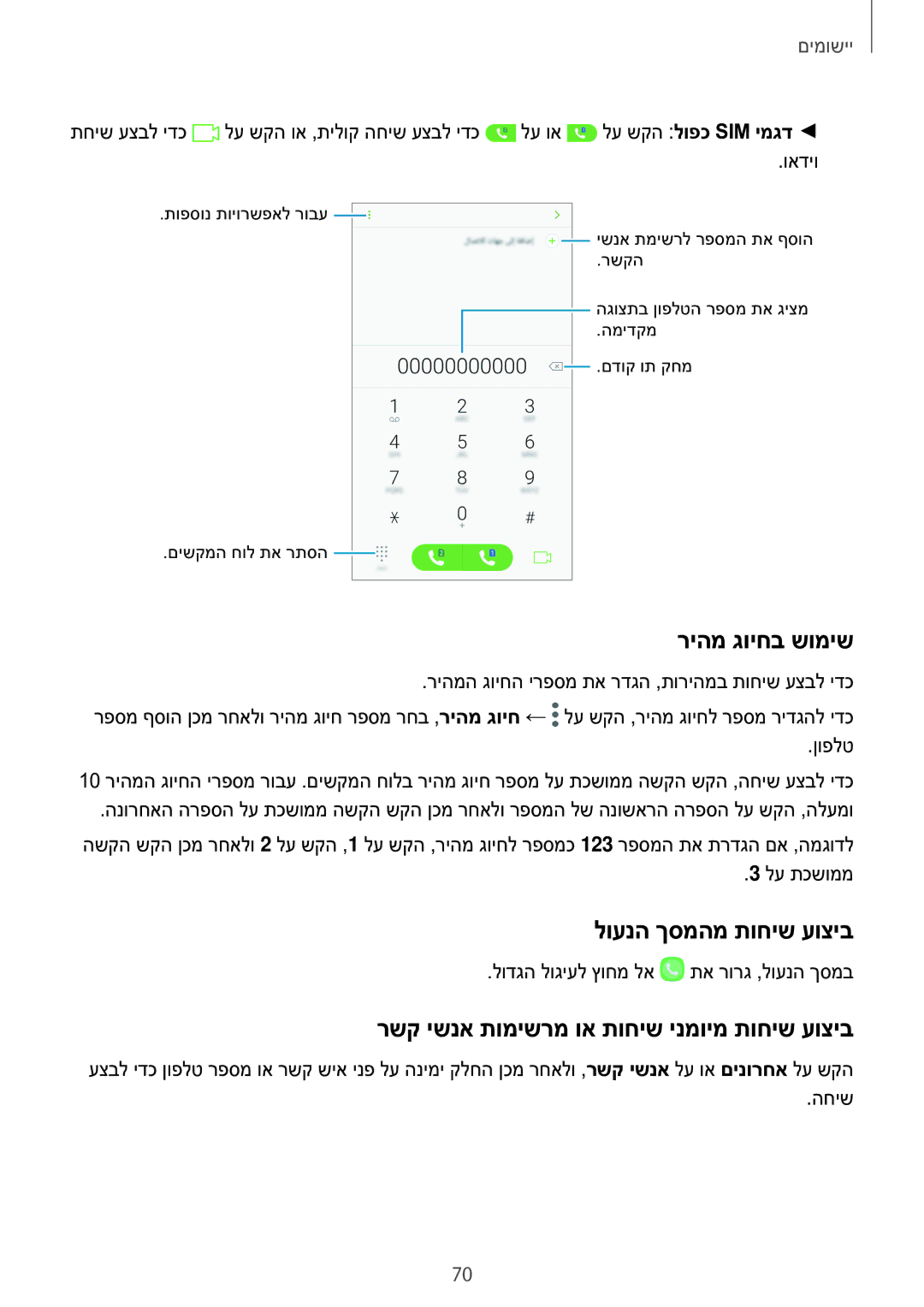 Samsung SM-N920CZDAILO manual ריהמ גויחב שומיש, לוענה ךסמהמ תוחיש עוציב, רשק ישנא תומישרמ וא תוחיש ינמוימ תוחיש עוציב 