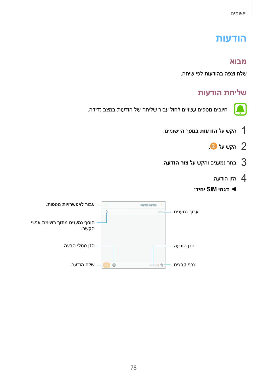 Samsung SM-N920CZDAILO manual תועדוה תחילש, החיש יפל תועדוהב הפצו חלש, העדוה ןזה4 