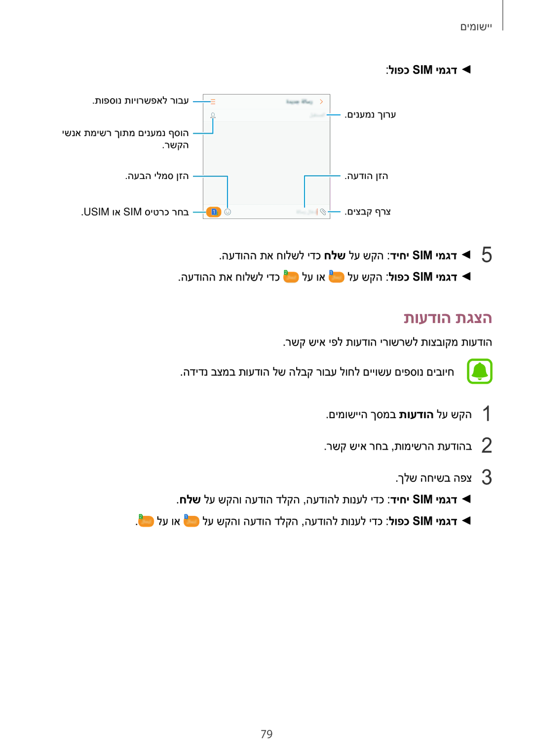 Samsung SM-N920CZDAILO manual תועדוה תגצה, לופכ Sim ימגד 