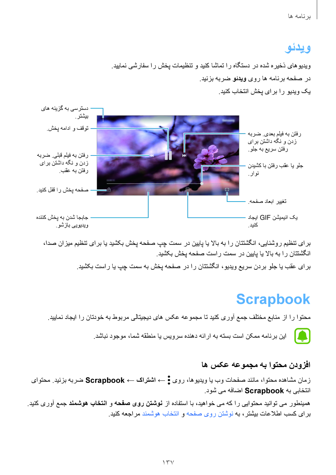 Samsung SM-N920CZKAKSA, SM-N920CZDUXSG, SM-N920CEDEKSA, SM-N920CZDAKSA وئدیو, Scrapbook, اه سکع هعومجم هب اوتحم ندوزفا, 137 