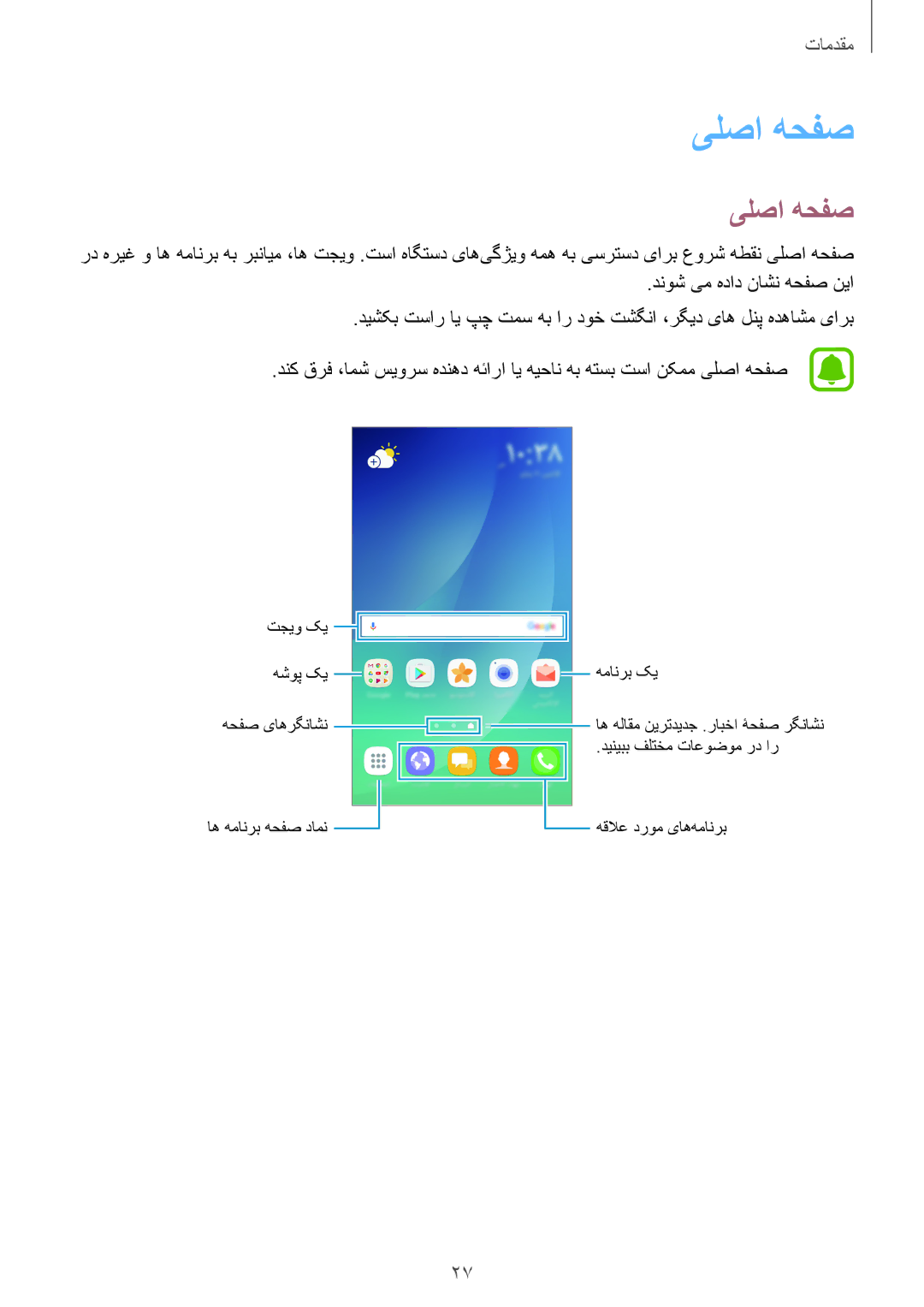 Samsung SM-N920CZDAKSA, SM-N920CZDUXSG, SM-N920CZKAKSA, SM-N920CEDEKSA manual یلصا هحفص 