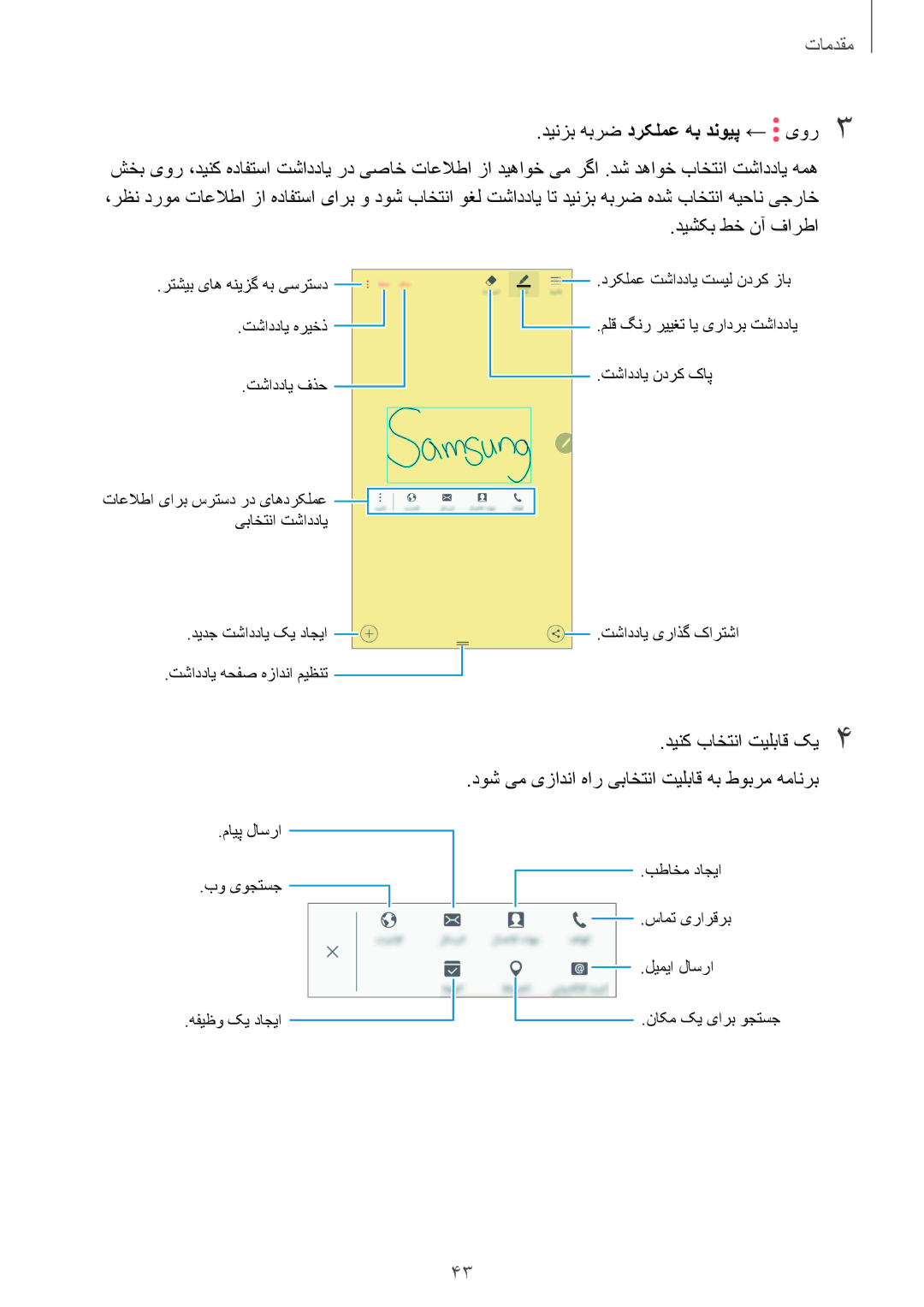 Samsung SM-N920CZDAKSA, SM-N920CZDUXSG, SM-N920CZKAKSA, SM-N920CEDEKSA دینزب هبرض درکلمع هب دنویپ ← یور3, دیشکب طخ نآ فارطا 