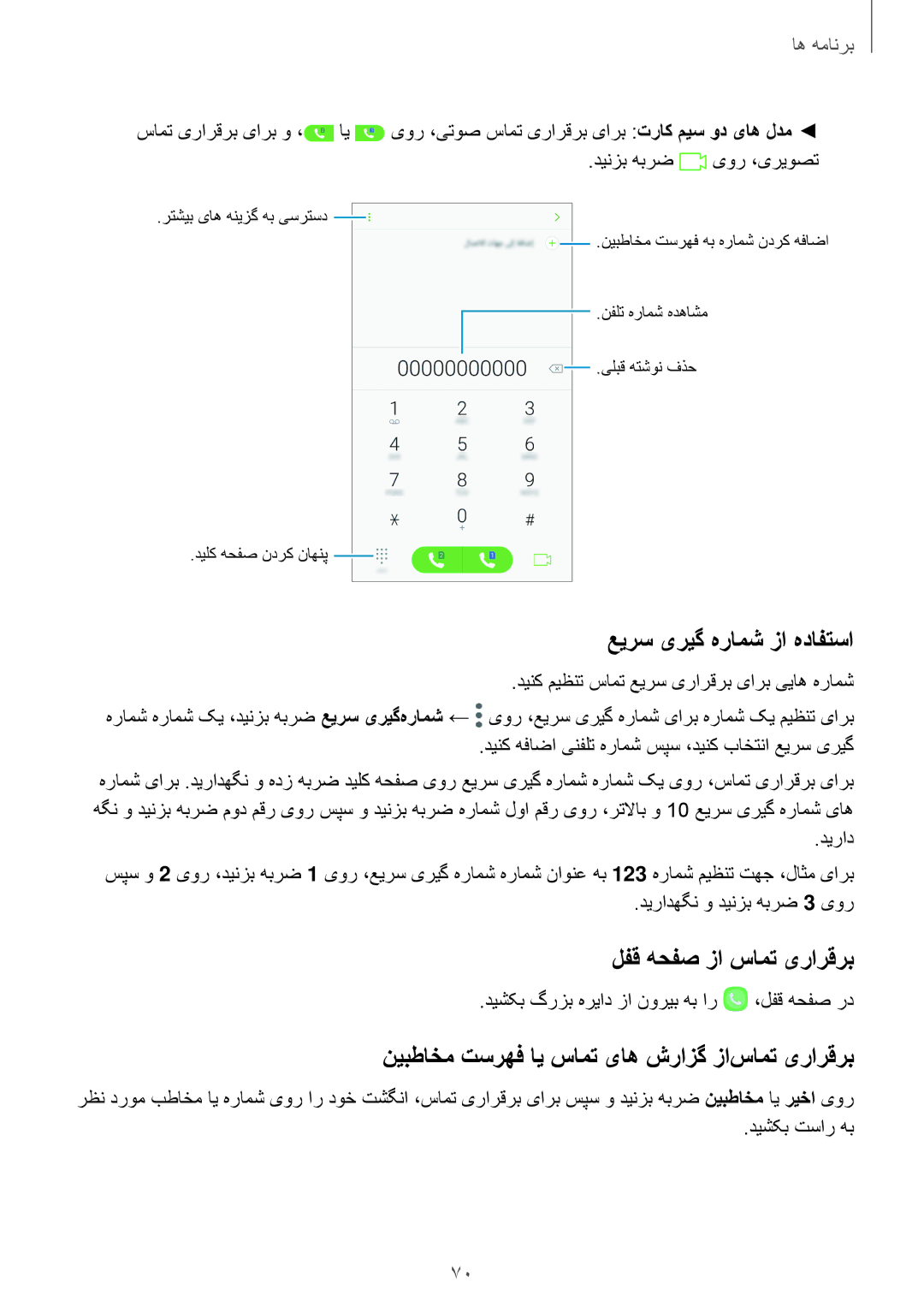 Samsung SM-N920CEDEKSA, SM-N920CZDUXSG, SM-N920CZKAKSA, SM-N920CZDAKSA عیرس یریگ هرامش زا هدافتسا, لفق هحفص زا سامت‌ یرارقرب 