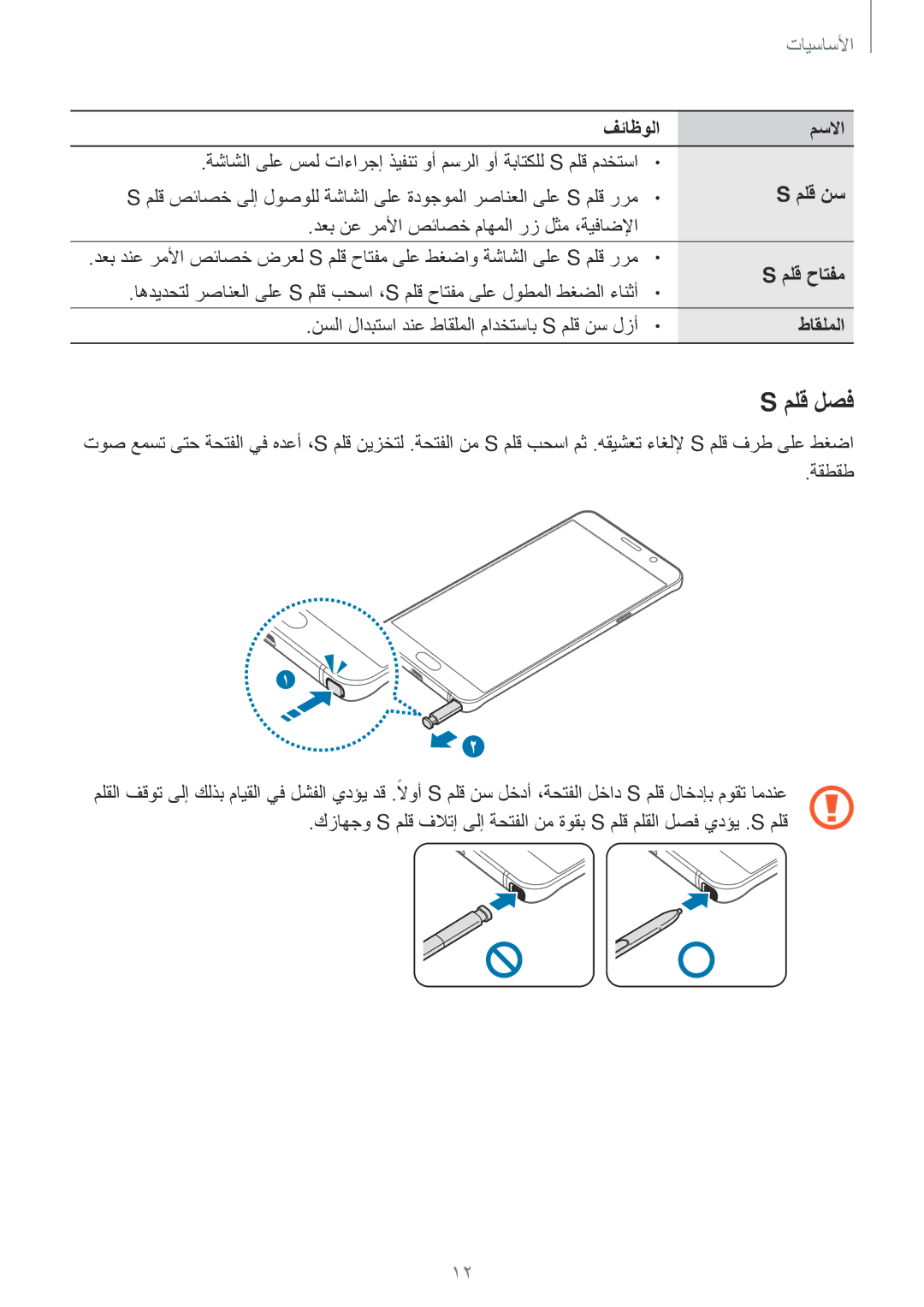 Samsung SM-N920CZDUXSG, SM-N920CZKAKSA, SM-N920CEDEKSA, SM-N920CZDAKSA ملق لصف, فئاظولا مسلاا, ملق نس, ملق حاتفم, طاقلملا 