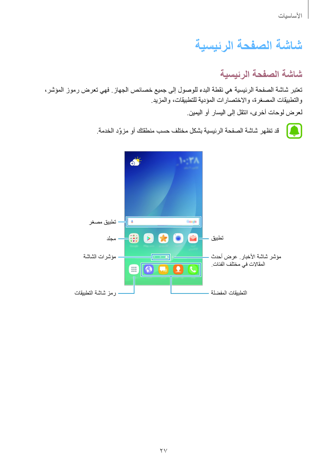 Samsung SM-N920CZDAKSA, SM-N920CZDUXSG, SM-N920CZKAKSA, SM-N920CEDEKSA manual ةيسيئرلا ةحفصلا ةشاش 