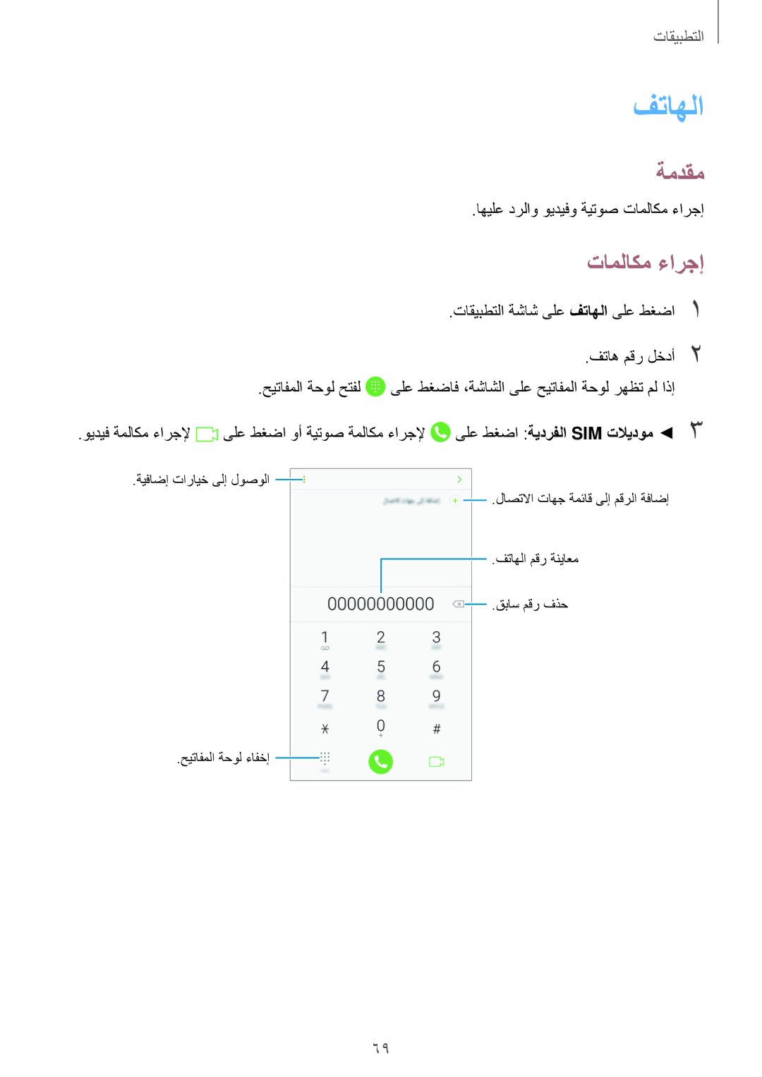 Samsung SM-N920CZKAKSA, SM-N920CZDUXSG, SM-N920CEDEKSA, SM-N920CZDAKSA manual فتاهلا, تاملاكم ءارجإ 