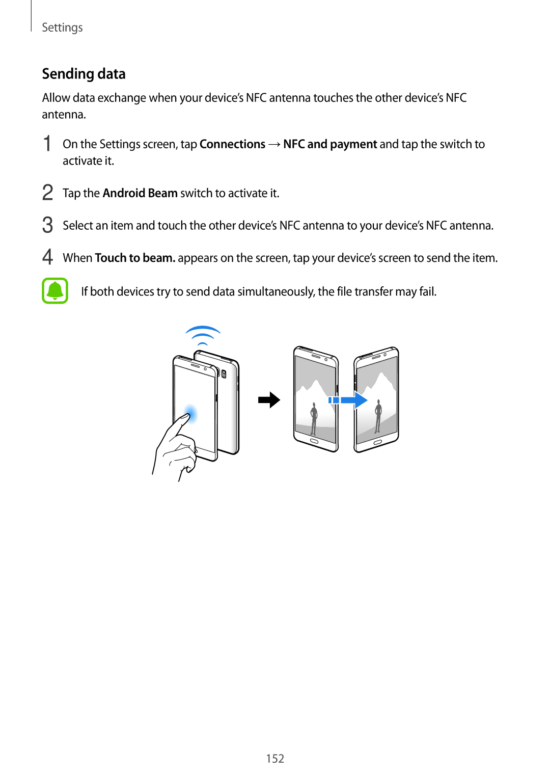 Samsung SM-N920CZWAXXV, SM-N920CZDUXSG, SM-N920CZKAKSA, SM-N920CEDEKSA, SM-N920CZDAKSA, CG-N920FZWXVTC manual Sending data 