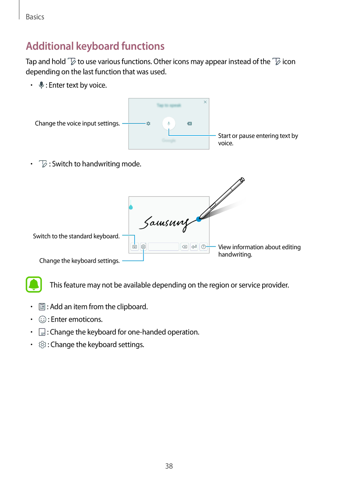 Samsung SM-N920CZDAKSA, SM-N920CZDUXSG, SM-N920CZKAKSA manual Additional keyboard functions, Switch to handwriting mode 