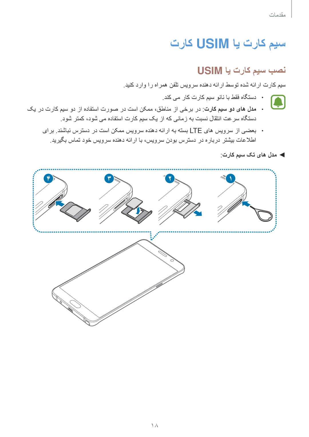 Samsung SM-N920CEDEKSA, SM-N920CZDUXSG, SM-N920CZKAKSA تراک Usim ای تراک میس, Usim ای تراک میس بصن, تراک میس کت یاه لدم 