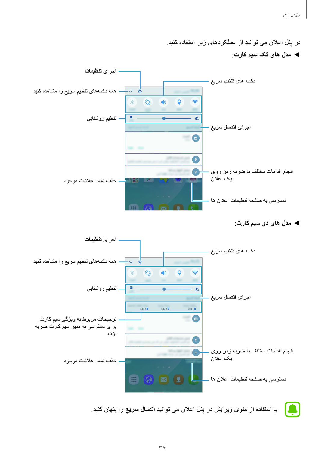 Samsung SM-N920CZDUXSG, SM-N920CZKAKSA, SM-N920CEDEKSA, SM-N920CZDAKSA دینک هدافتسا ریز یاهدرکلمع زا دیناوت یم نلاعا لنپ رد 