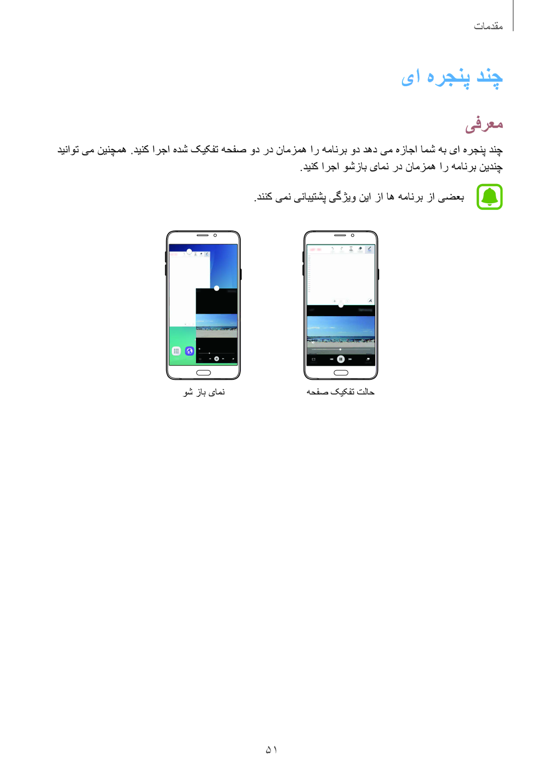 Samsung SM-N920CZDAKSA, SM-N920CZDUXSG, SM-N920CZKAKSA, SM-N920CEDEKSA manual یا هرجنپ دنچ, یفرعم 