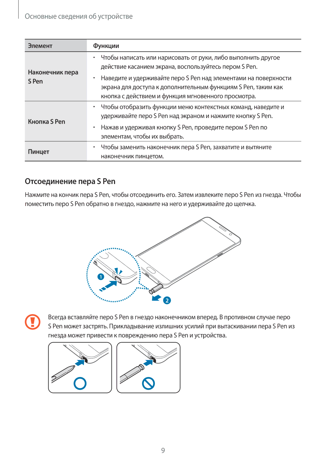 Samsung SM-N920CZKESER, SM-N920CZDESER, SM-N920CEDESER manual Отсоединение пера S Pen 