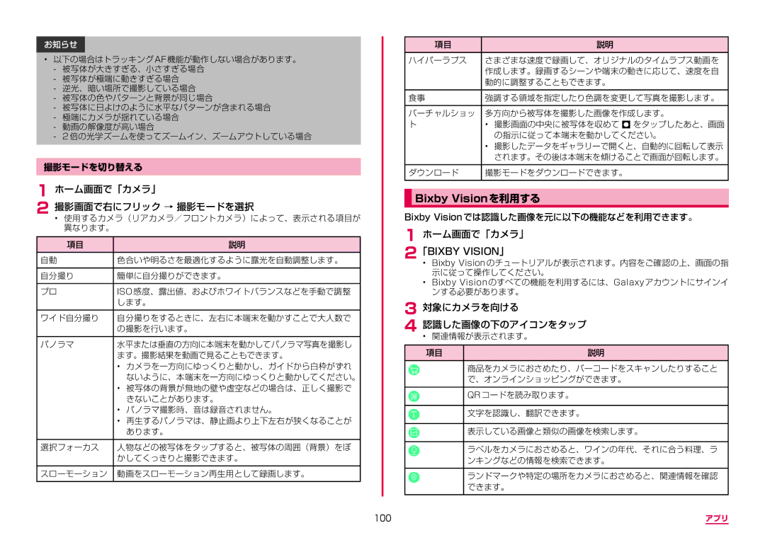 Samsung SM-N950DZDADCM Bixby Visionを利用する, ホーム画面で「カメラ」 撮影画面で右にフリック → 撮影モードを選択, 対象にカメラを向ける 認識した画像の下のアイコンをタップ 関連情報が表示されます。 