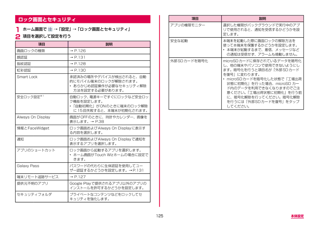 Samsung SM-N950DZKADCM, SM-N950DZDADCM manual ホーム画面で →「設定」→「ロック画面とセキュリティ」 項目を選択して設定を行う, 125 