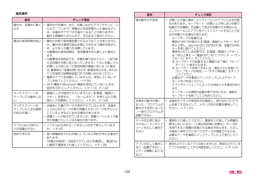 Samsung SM-N950DZDADCM, SM-N950DZKADCM manual 154 