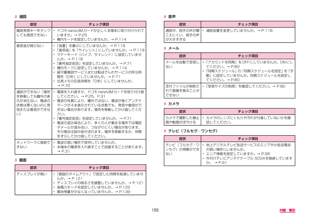 Samsung SM-N950DZKADCM, SM-N950DZDADCM manual 155 