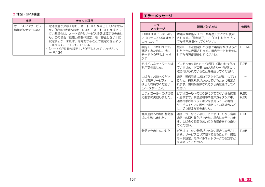 Samsung SM-N950DZKADCM, SM-N950DZDADCM manual エラーメッセージ, 「オート Gps 動作設定」が Off になっていませんか。, 157 